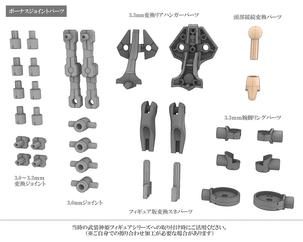 Kotobukiya - Busou Shinki - Type Devil Strarf Model Kit - Marvelous Toys