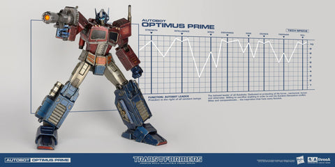 ThreeA - Transformers - Optimus Prime (Classic Edition Premium Scale) - Marvelous Toys - 2