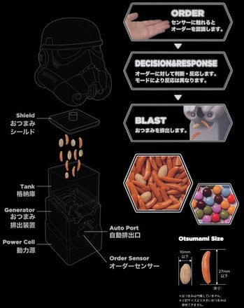 TakaraTomy A.R.T.S - Star Wars - Stormtrooper Otsumami Snack Server - Marvelous Toys